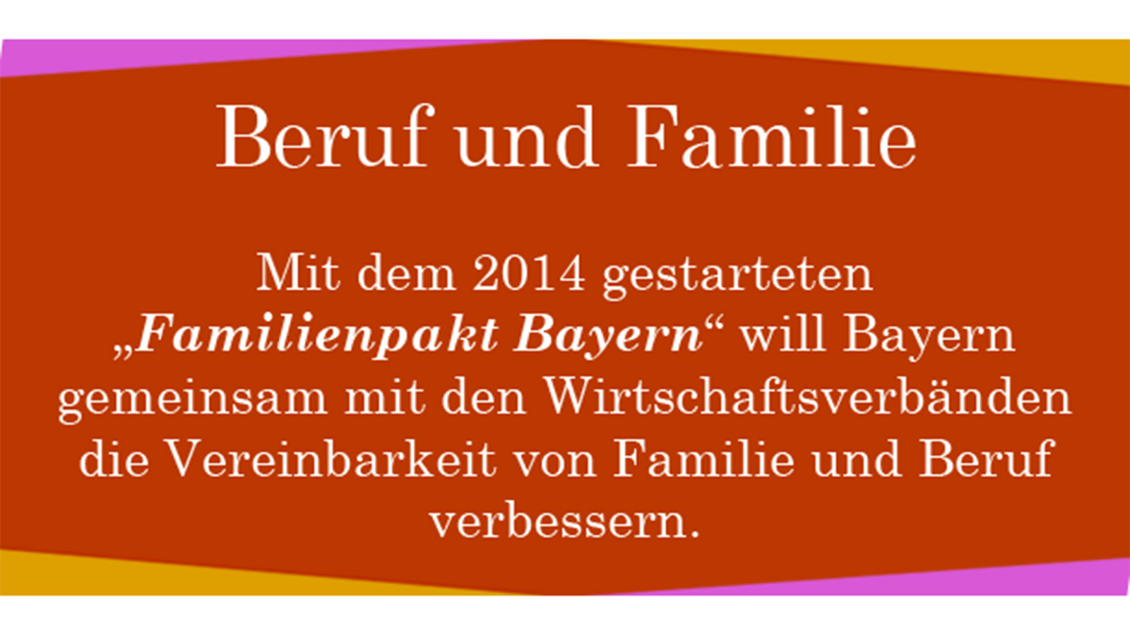 Fakten zum Beitrag "Familienland Bayern"