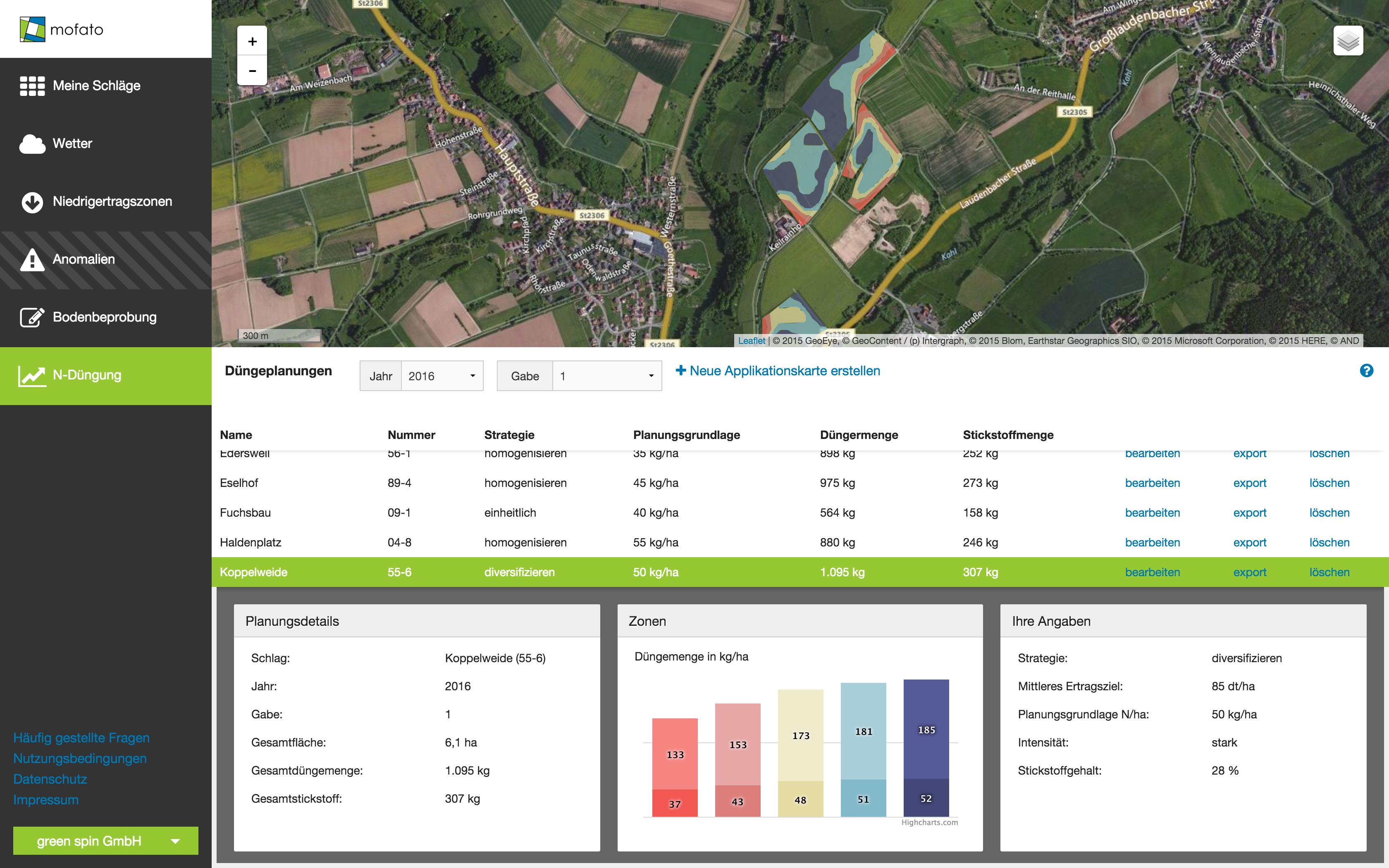 Bild zum Beitrag "Big Data auf dem Bauernhof"