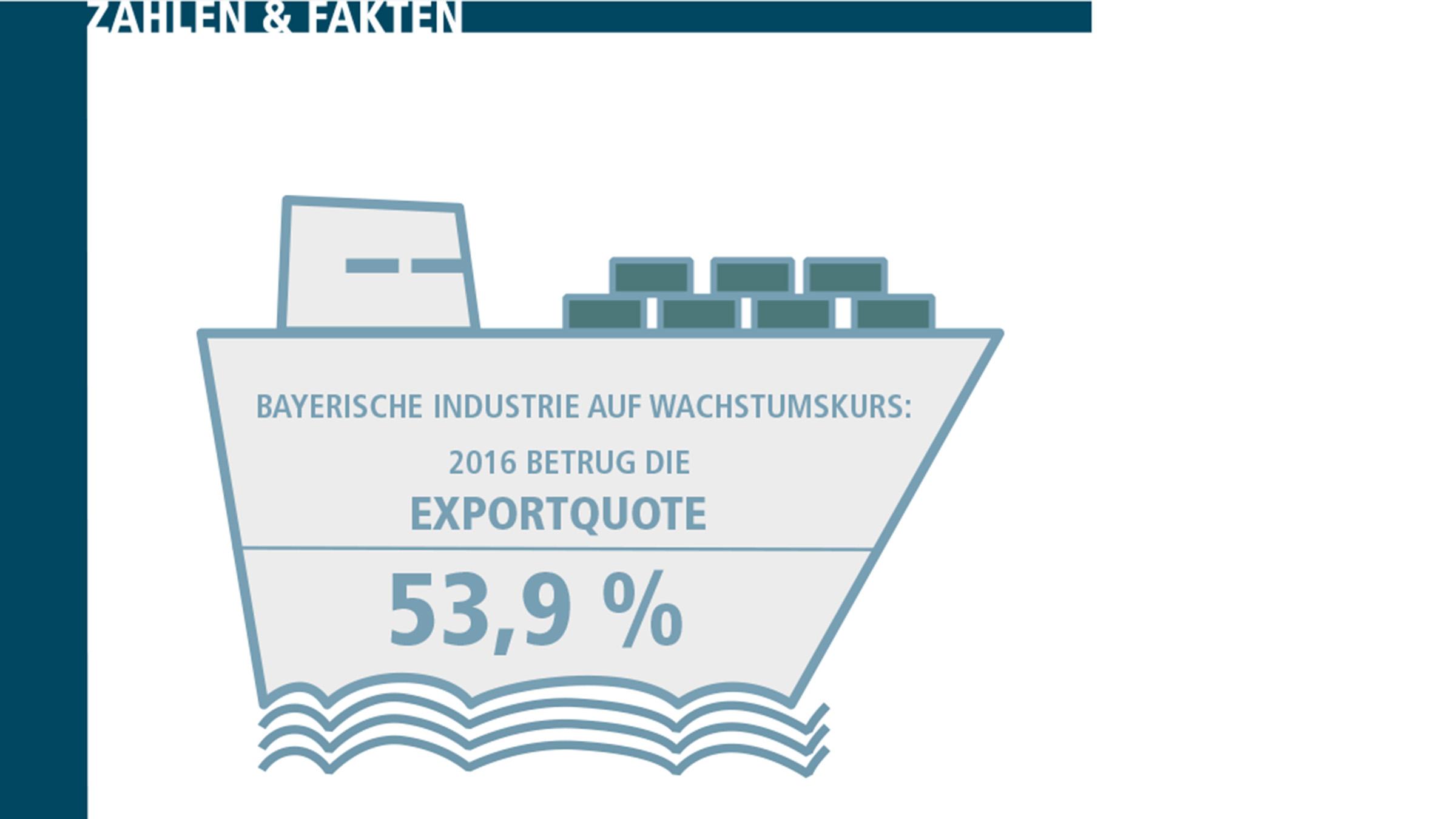 Faktenbild zum Beitrag "Zahlen und Fakten"